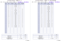 data-180206.gif