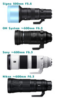 lens-240228.jpg