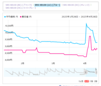nedan-250428.png